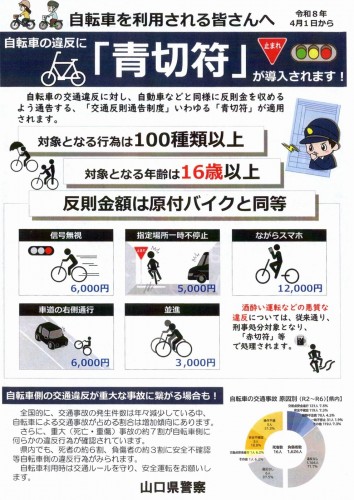 2025-11-27自転車反則金