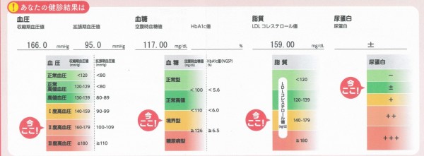 2026-03-07健康診断02